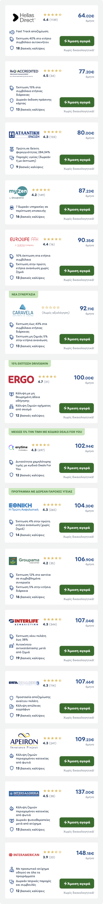 Σελίδα αποτελεσμάτων COSMOTE Insurance