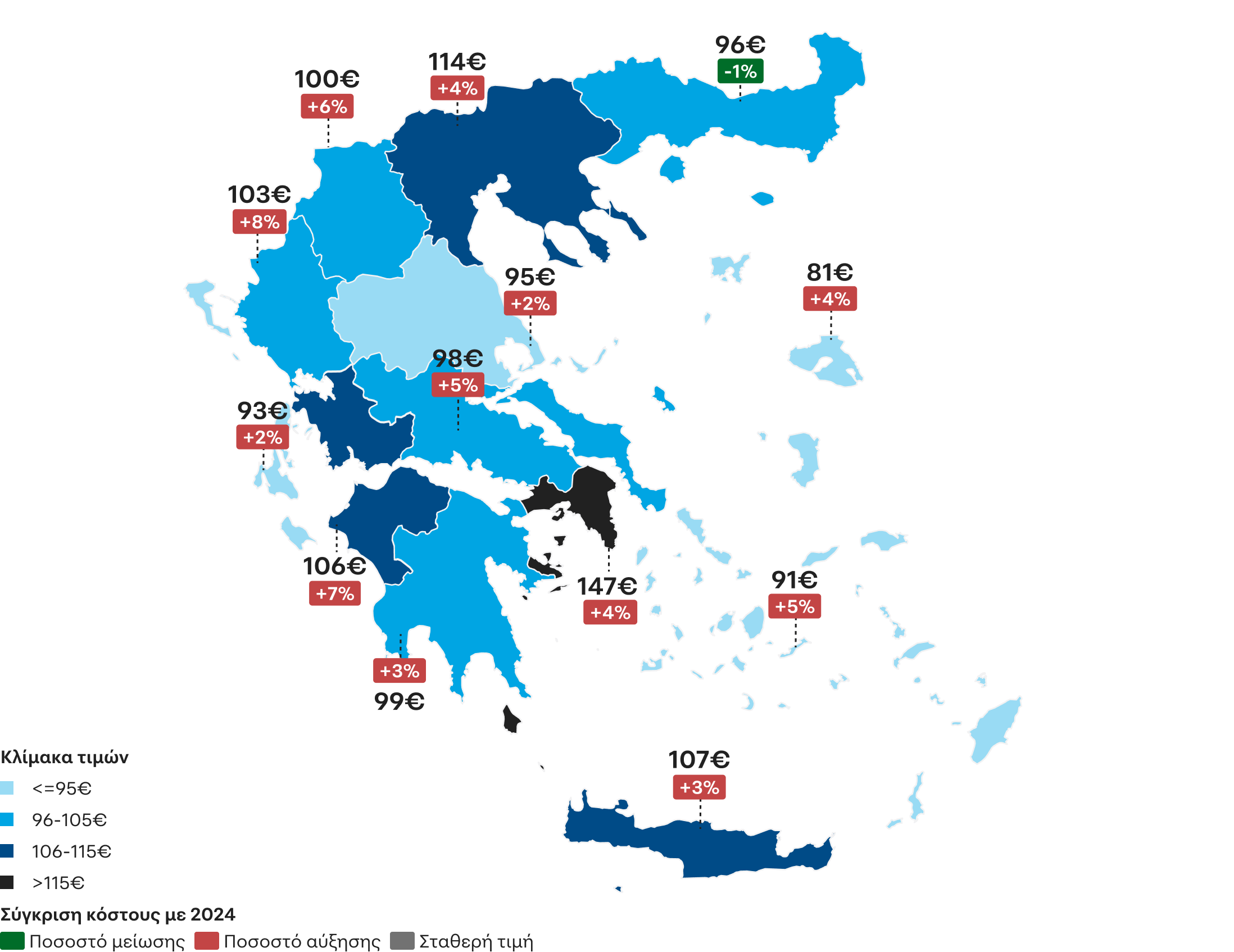 Χάρτης Ελλάδας με ενδεικτικές τιμές ασφάλειας αυτοκινήτου