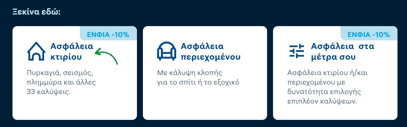 Banner με τις ασφάλειες που προσφέρει η COSMOTE Insurance: Ασφάλεια Κτιρίου, Περιεχομένου και Ασφάλεια στα Μέτρα σου