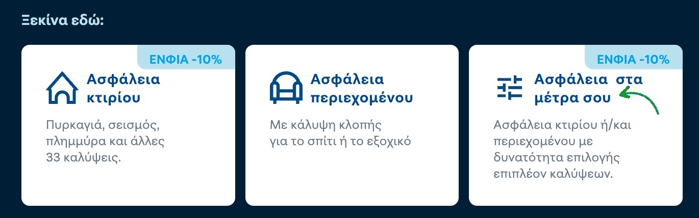 Banner με τις ασφάλειες που προσφέρει η COSMOTE Insurance: Ασφάλεια Κτιρίου, Περιεχομένου και Ασφάλεια στα Μέτρα σου