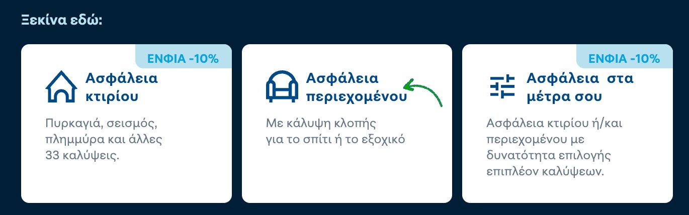 Banner με τις ασφάλειες που προσφέρει η COSMOTE Insurance: Ασφάλεια Κτιρίου, Περιεχομένου και Ασφάλεια στα Μέτρα σου