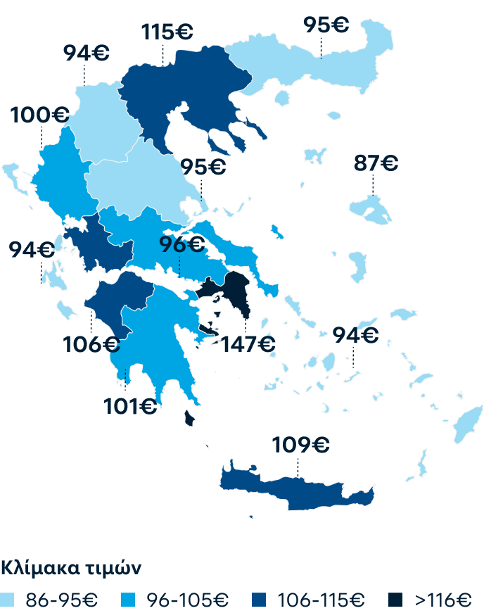 Χάρτης της Ελλάδας με χρωματική κωδικοποίηση του μέσου κόστους βασικού ασφαλίστρου ανα περιφέρεια.
                            Ανοιχτό γαλάζιο: 86-95 ευρώ, Εντονο φωτεινό μπλέ: 96-105 ευρώ, σκούρο μπλε: 106-115 ευρώ, μπλέ-μαύρο: μεγαλύτερο από 116 ευρώ. 
                            Περιφέρεια Ανατολικής Μακεδονίας και Θράκης €95, Περιφέρεια Κεντρικής Μακεδονίας €115, Περιφέρεια Δυτικής Μακεδονίας €94, 
                            Περιφέρεια Ηπείρου €100, Περιφέρεια Θεσσαλίας €95,Περιφέρεια Στερεάς Ελλάδας €96, Περιφέρεια Ιονίων Νήσων €94, 
                            Περιφέρεια Δυτικής Ελλάδας €106, Περιφέρεια Πελοποννήσου €101, Περιφέρεια Αττικής €147, Περιφέρεια Βορείου Αιγαίου €87, 
                            Περιφέρεια Νοτίου Αιγαίου €94, Περιφέρεια Κρήτης €109.