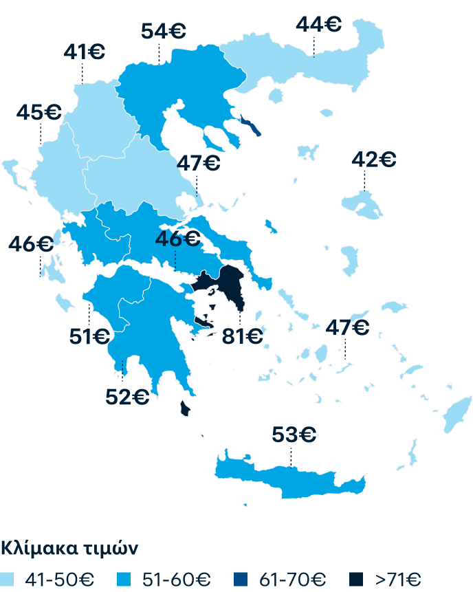 Χάρτης της Ελλάδας με χρωματική κωδικοποίηση του μέσου κόστους βασικού ασφαλίστρου ανα περιφέρεια.
                                        Ανοιχτό γαλάζιο: 41-50 ευρώ, Εντονο φωτεινό μπλέ: 51-60 ευρώ, σκούρο μπλε: 61-70 ευρώ, μπλέ-μαύρο: μεγαλύτερο από 71 ευρώ. 
                                        Περιφέρεια Ανατολικής Μακεδονίας και Θράκης €44, Περιφέρεια Κεντρικής Μακεδονίας €54, Περιφέρεια Δυτικής Μακεδονίας €41, 
                                        Περιφέρεια Ηπείρου €45, Περιφέρεια Θεσσαλίας €47,Περιφέρεια Στερεάς Ελλάδας €46, Περιφέρεια Ιονίων Νήσων €46, 
                                        Περιφέρεια Δυτικής Ελλάδας €51, Περιφέρεια Πελοποννήσου €52, Περιφέρεια Αττικής €81, Περιφέρεια Βορείου Αιγαίου €42, 
                                        Περιφέρεια Νοτίου Αιγαίου €47, Περιφέρεια Κρήτης €53.